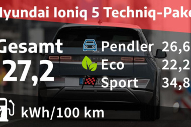 Kosten und Realverbrauch: Hyundai Ioniq 5 Techniq-Paket