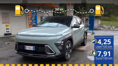 Tatsächlicher Verbrauch: Hyundai Kona Hybrid (2023) im Test