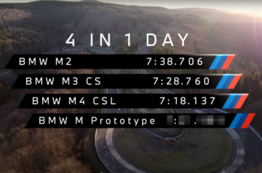 BMW M4 CS G82: Video zeigt 550-PS-Allradler fast ungetarnt
