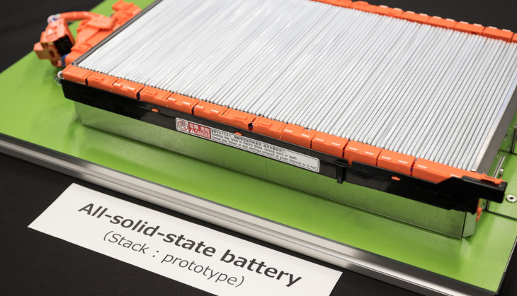 toyota kündigt serienproduktion von festkörperbatterien für 2027/2028 an