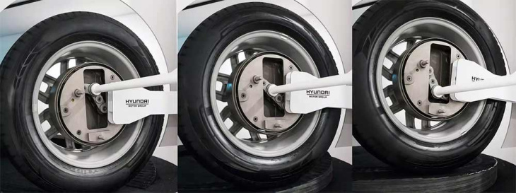 uni wheel: hyundai und kia zeigen innovativen radnabenantrieb