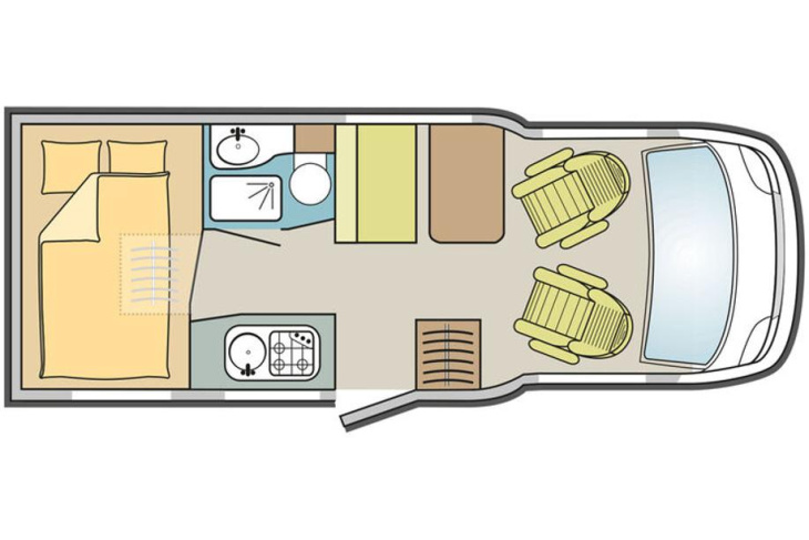 13 wendige wohnmobile mit viel innenraum