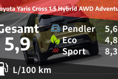 Toyota Yaris Cross 1.5 Hybrid AWD Adventure