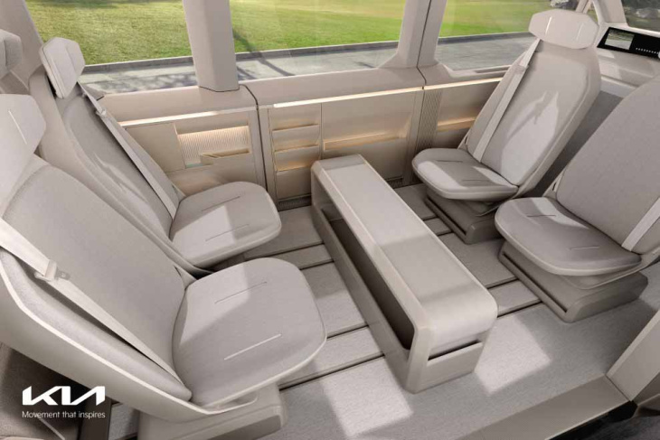 ces 2024: kia zeigt purpose-built vehicles-plattform mit radikaler modularität für unternehmen und privatpersonen