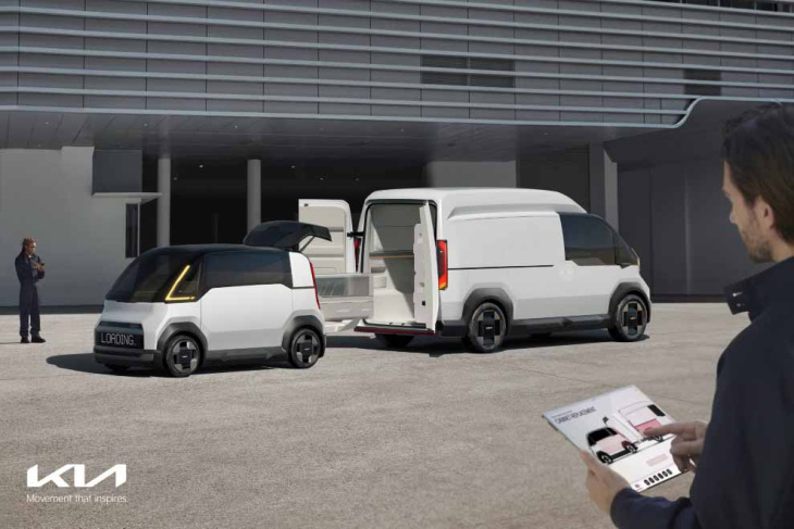 ces 2024: kia zeigt purpose-built vehicles-plattform mit radikaler modularität für unternehmen und privatpersonen