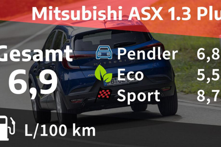 mitsubishi asx 1.3 plus