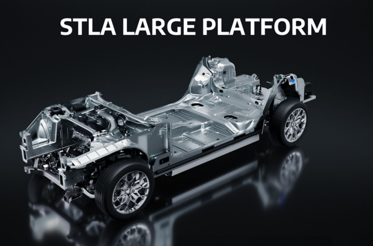 montag special: stellantis stellt stla large-plattform vor. jeep wagoneer s profitiert früh davon und wird vollelektrisch.