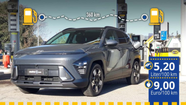 Tatsächlicher Verbrauch: Hyundai Kona Mildhybrid im Test