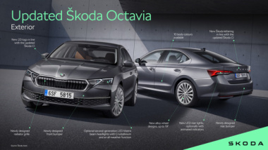 Der neue Skoda Octavia (2024) vorgestellt - Der aufgefrischte Bestseller zeigt sich mit neuem Design und mehr Technik