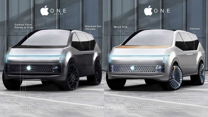 apple stellt angeblich entwicklung seines elektroautos ein