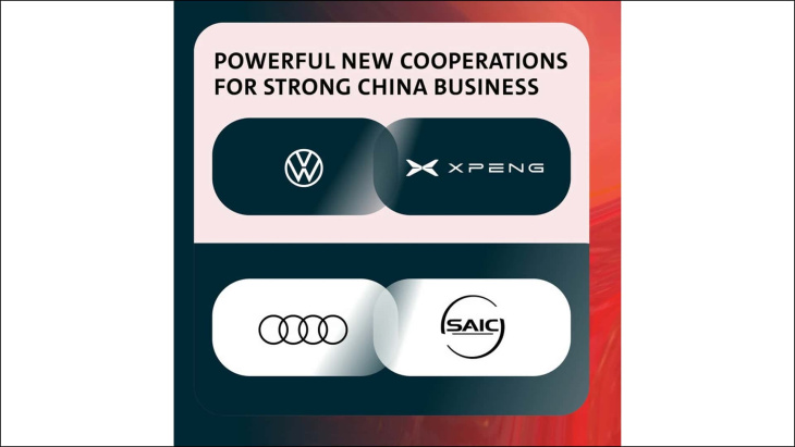 vw-xpeng-kooperation: erstes gemeinsames auto wird elektro-suv