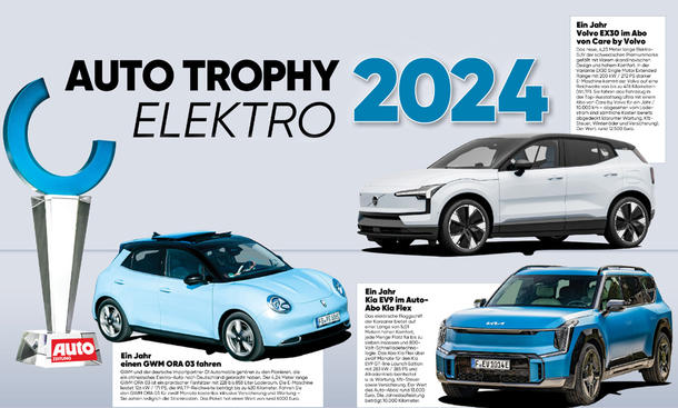 elektroautos, newsletter, news, gewinnspiele, gewinnspiel, branchen-news, auto trophy, elektro trophy 2024: leserwahl