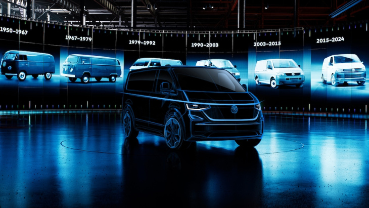 volkswagen: vw präsentiert transporter-silhouette der 7. generation