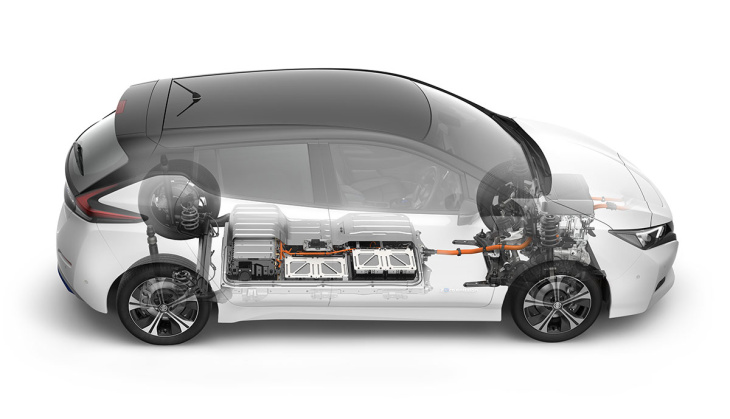 nissan und ecobat kooperieren für recyling von elektroauto-batterien
