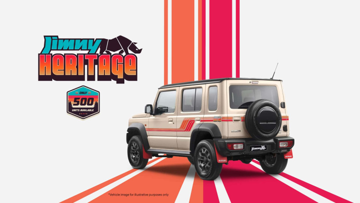 2024 suzuki jimny xl heritage: retro-optik und moderne technik vereint!