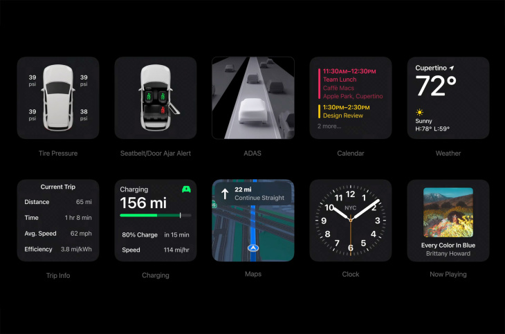 donnerstag magazin: apples carplay wird mächtig. elektro-lkw vs oberleitungs-lkw. man etruck nimmt fahrt auf – sonderserie ausverkauft.