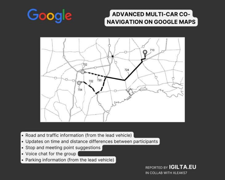 endlich: google maps erhält ein richtig nützliches feature
