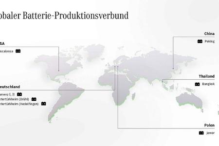 mercedes eröffnet campus für batteriezell-produktion