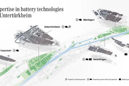 mercedes eröffnet campus für batteriezell-produktion