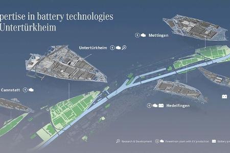 mercedes eröffnet campus für batteriezell-produktion