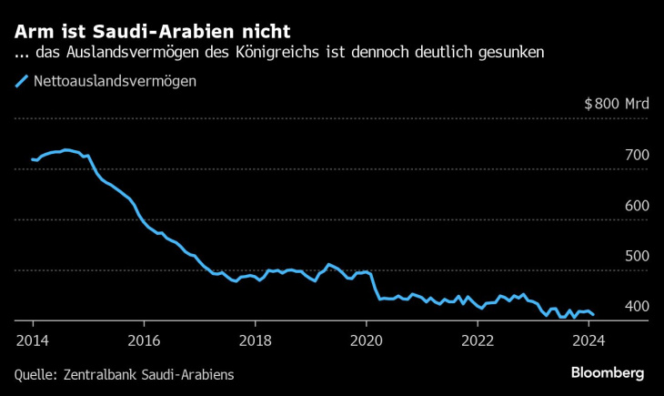 audi macht ernst mit werksschließung: fünf themen des tages