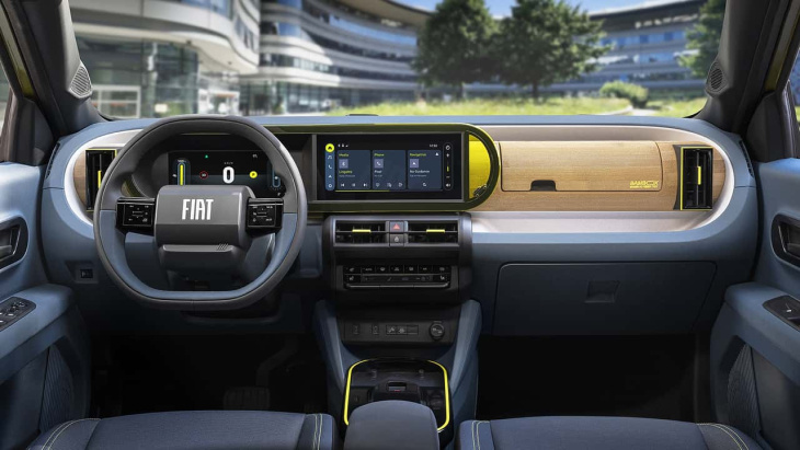 fiat grande panda (2024), das interieur im detail