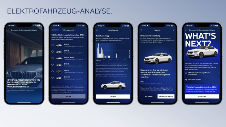 dienstag magazin: bmw-app-entscheidungshilfe für umstieg auf stromer. smart #5, die mini-g-klasse. wirklich stromer-einbruch im flottenmarkt?