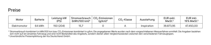 kia e-soul: kleines suv von der website verschwunden