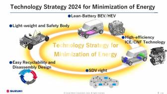 suzuki will noch leichter bauen – laut strategieplan auch elektroautos