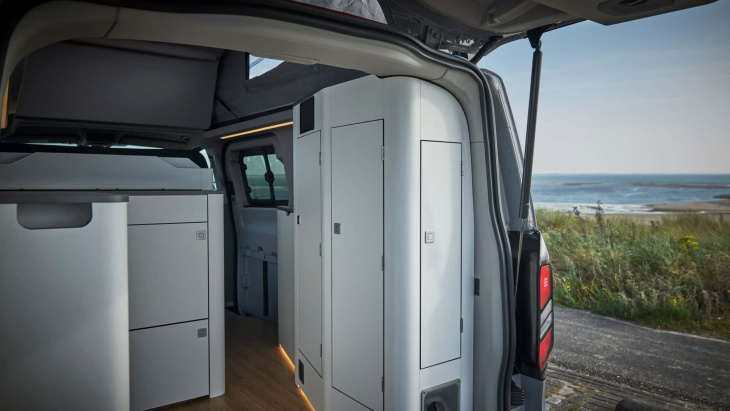 2024 ford transit nugget camper: cooler begleiter für jedes abenteuer