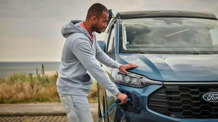 2024 ford transit nugget camper: cooler begleiter für jedes abenteuer