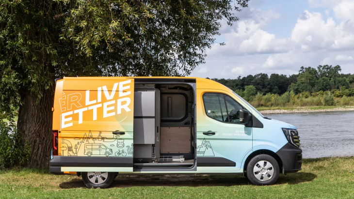 nissan interstar (2024) wird mit wohnmodul zum camper