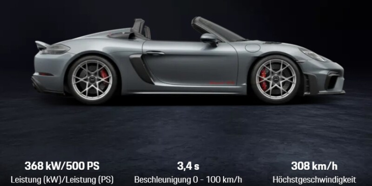 porsche gegen bmw gegen mazda - dreimal roadster-spaß - welches auto ihnen den besten kick gibt