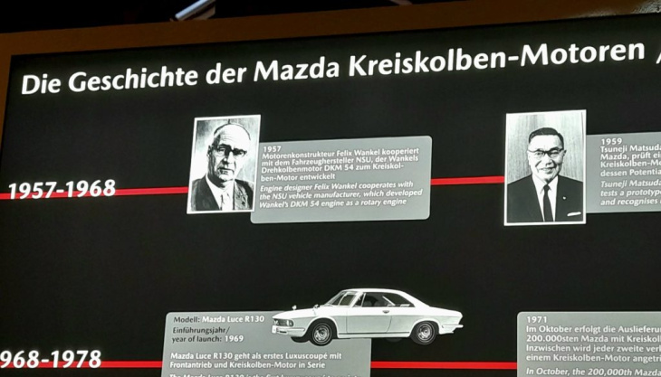 die ganze mazda-welt auf einen blick: classic frey museum