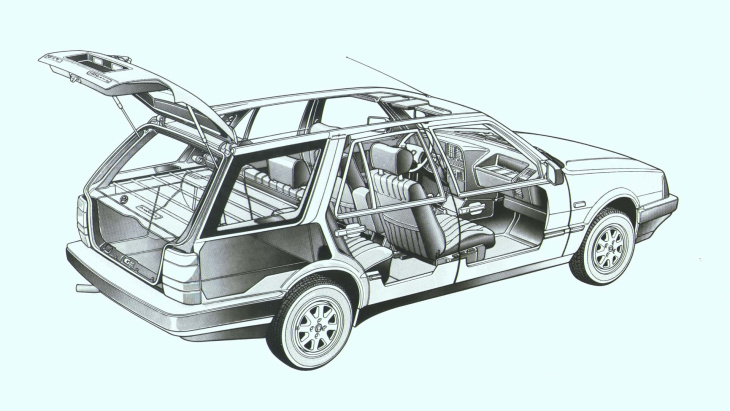 lancia thema (1984-1994): italiener mit europäischem gedanken