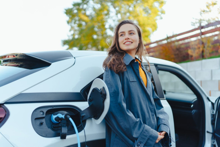 elektroauto: bauteil auf dem dach soll reichweite erhöhen – neue erfindung von ford