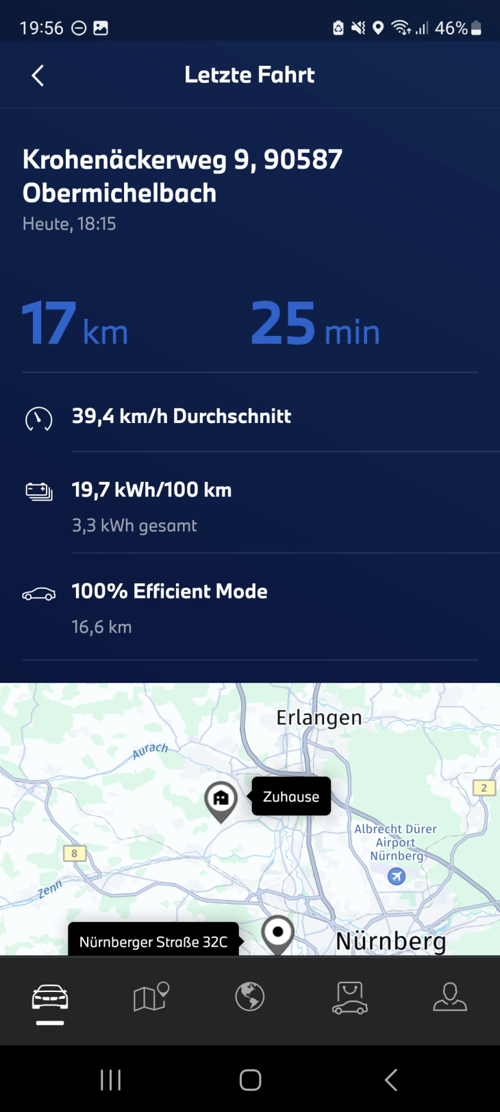 e-auto-roadtrip: 1.000 km im bmw i7