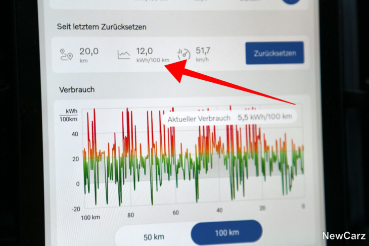 volvo ex30  test –  die nicht makellose fahrspaßmaschine