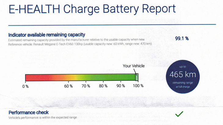 mahle bitte elektroautos zum batterietest