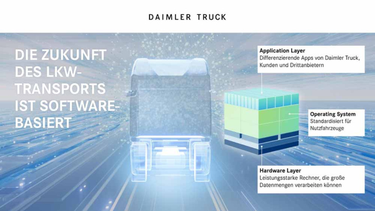 daimler truck auf der iaa transportation 2024: die nächste generation des mercedes-benz eactros 600