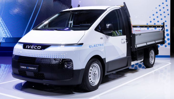 hyundai und iveco stellen elektro-transporter emoovy vor