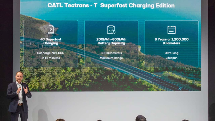 catl stellt tectrans-akkus für elektro-nutzfahrzeuge vor 