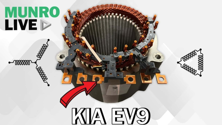 Kia EV9 hat Motoren mit Modi für langsame und schnelle Fahrt