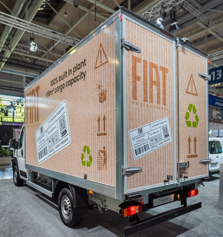 fiat professional stellt e-ducato mit werksseitiger cargo-box vor