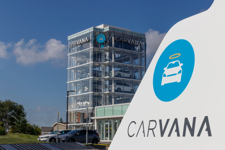 carvana-aktie steigt steil an: 1.000-dollar-investition anfang 2023 jetzt 35.000 dollar wert