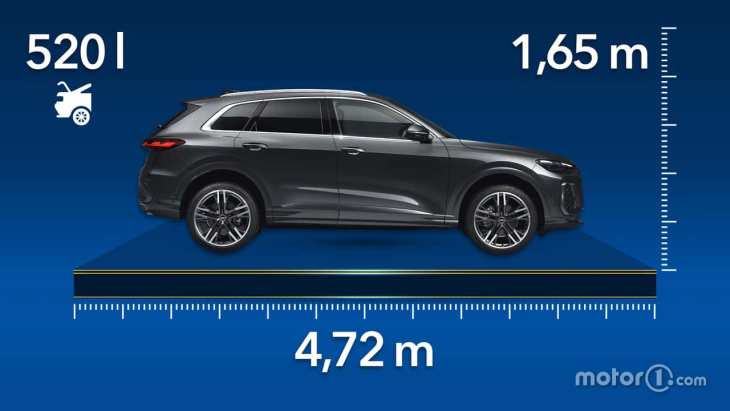 audi q5 (2024): die abmessungen der neuauflage im überblick