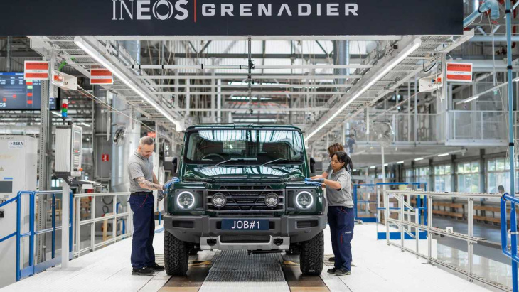 ineos grenadier: produktion gestoppt, möglicherweise bis 2025