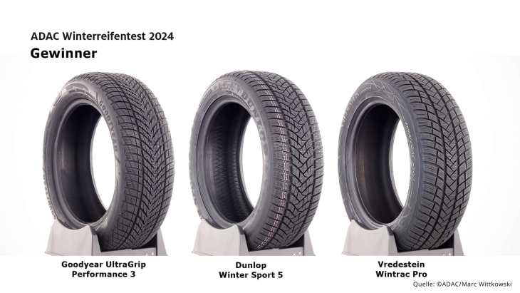 adac-winterreifentest 2024: vier fallen durch