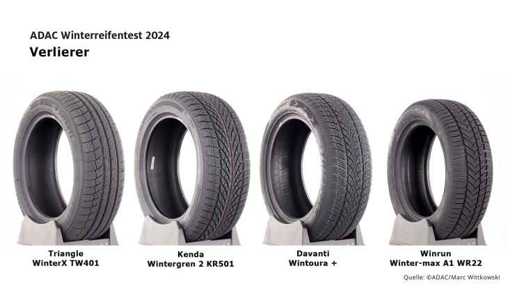 adac-winterreifentest 2024: vier fallen durch