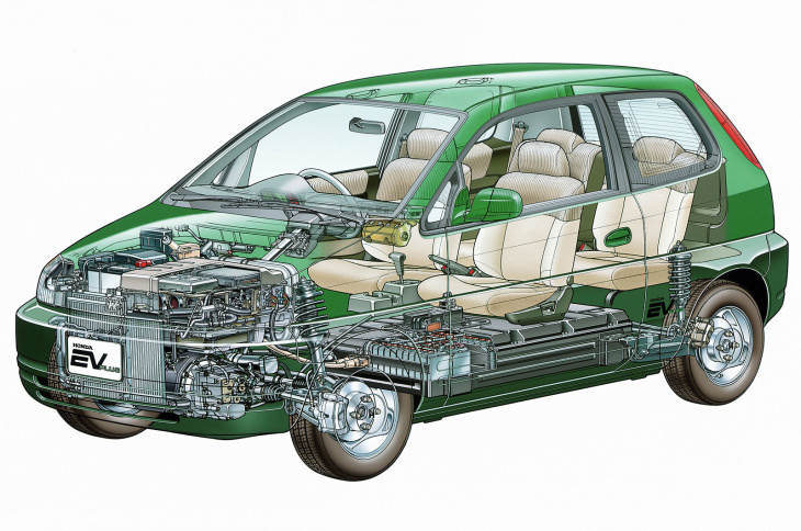 das erste elektroauto, das jemals von einem autohersteller gebaut wurde